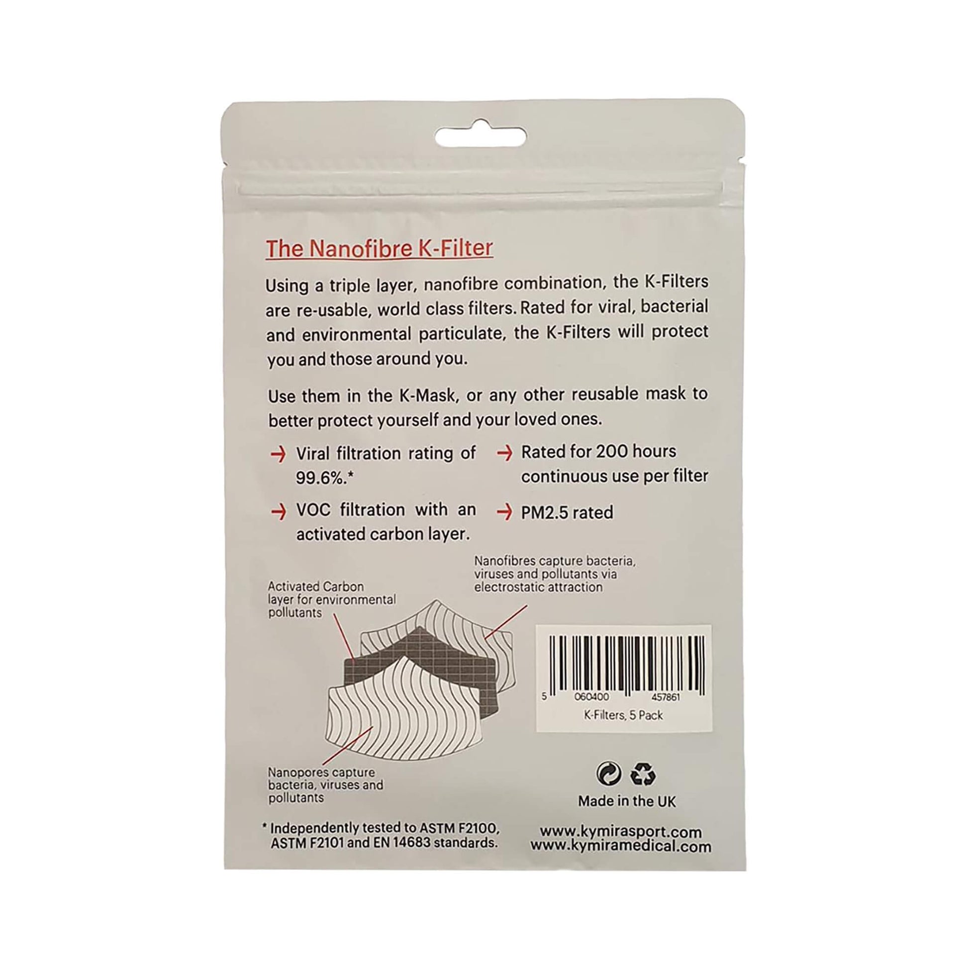 The K-Filter – KYMIRA Nanofibre Replacement Filters - Bascora