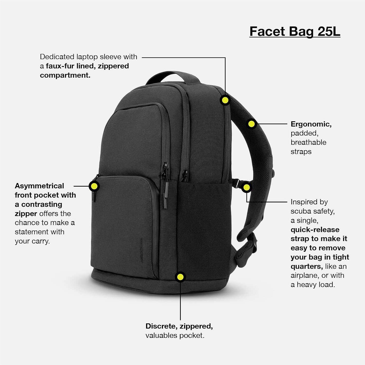 Incase Facet Backpack – Premium Everyday Laptop Backpack