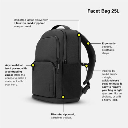 Incase Facet Backpack – Premium Everyday Laptop Backpack