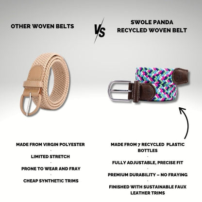 Wear the Change – Recycled Ocean Plastic Woven Belt - Bascora